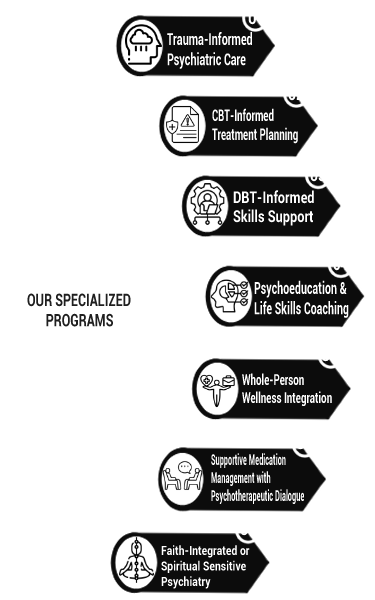 Virtual Mental Health Practice in New York & Tennessee